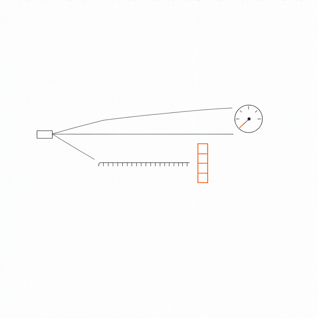 One source box fanning out to three differently shaped meters — a tick-mark row, a stack of blocks, a dial — with the middle meter outlined in orange: the same list metered three different ways