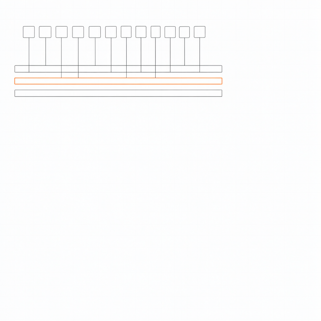 Ten repository boxes feeding three billing lines; the middle line highlighted in orange