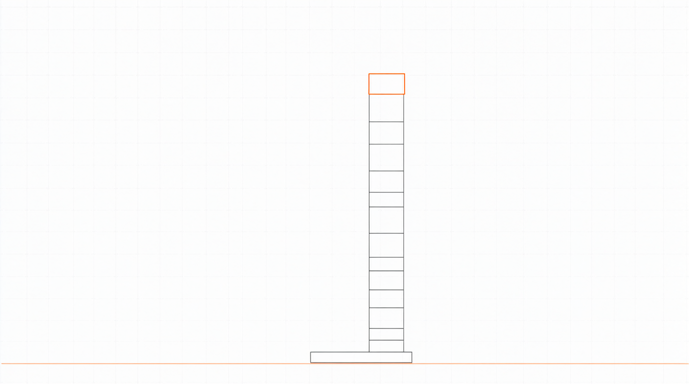 A single base block with a stack of add-on blocks rising from it; the topmost block outlined in orange — the entry tier, and what the named stack puts on top of it