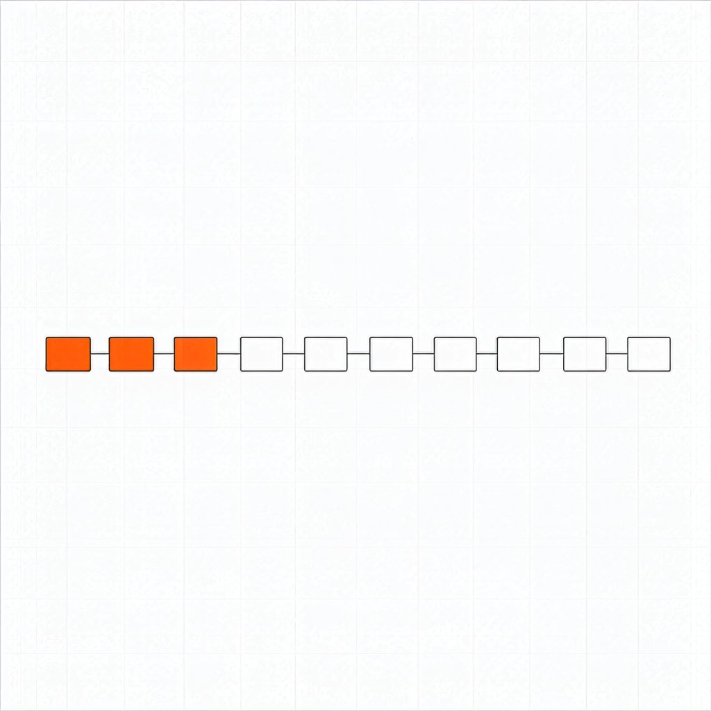 A row of ten outlined boxes, three filled orange — three agency seats spread across a ten-domain client portfolio